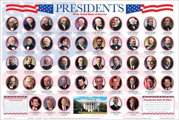 Authentic List Of All United States Past And Current Presidents, OCEANIC NET Authentic List Of All United States Past And Current Presidents, Authentic List Of All United States Past And Current Presidents