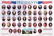 About The United States White House History, Authentic List Of All United States Past And Current Presidents